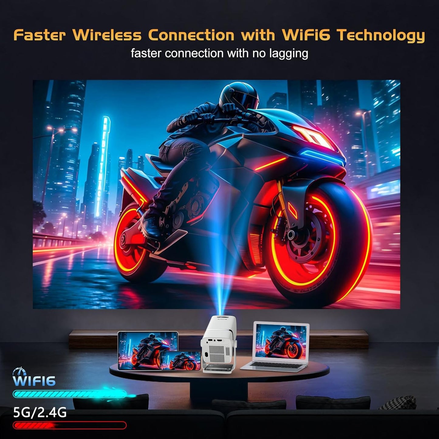 WZATCO Yuva Go Plus, Full HD 1080p Native, Android 13.0 Smart Home Projector 4k Ultra HD, Rotatable Design, Auto & 4D Keystone with Netflix, Prime etc, WiFi 6 & BT, Screen Mirroring, ARC, White
