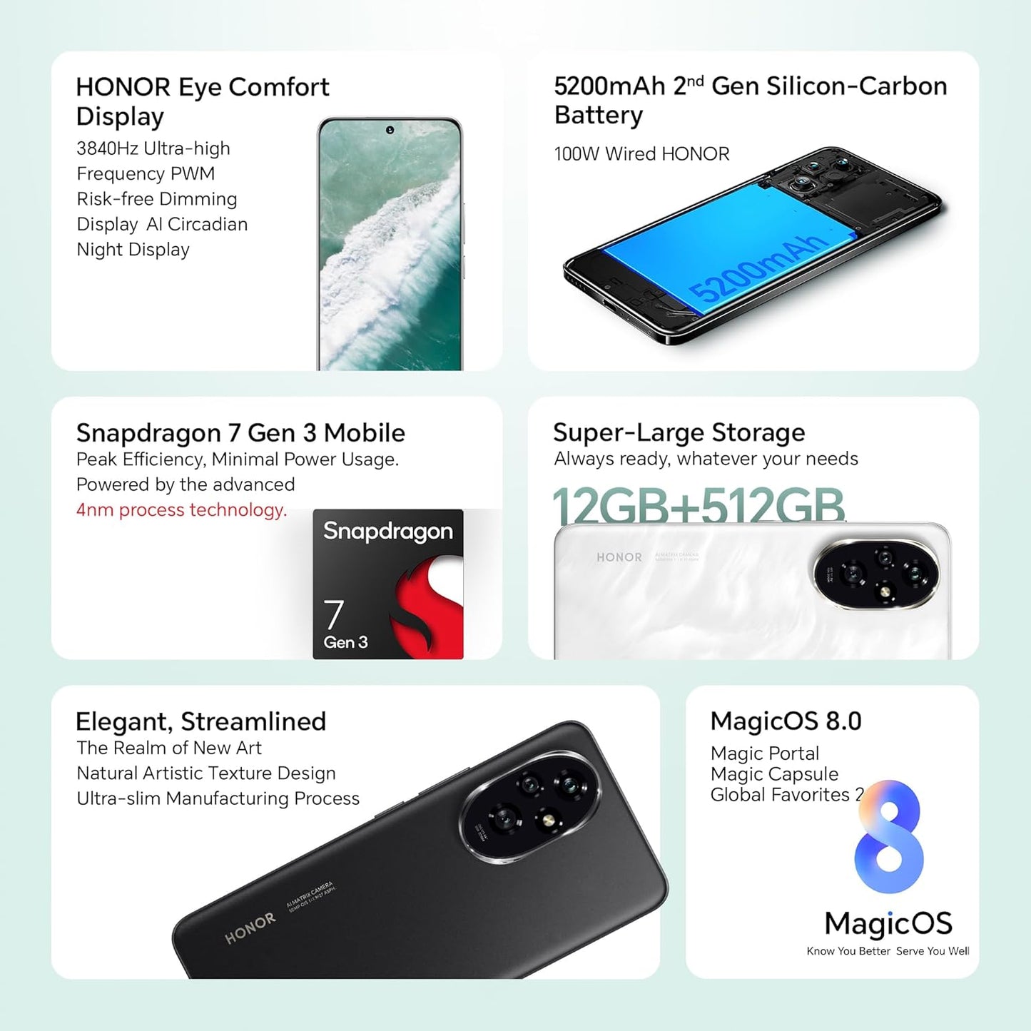 HONOR 200 5G (8GB+256GB, Moonlight White) – 50MP+50MP+12MP Triple Camera with Dual OIS | 50MP Selfie | Quad-Curved AMOLED Display | AI-Powered MagicOS 9.0 | Without Charger