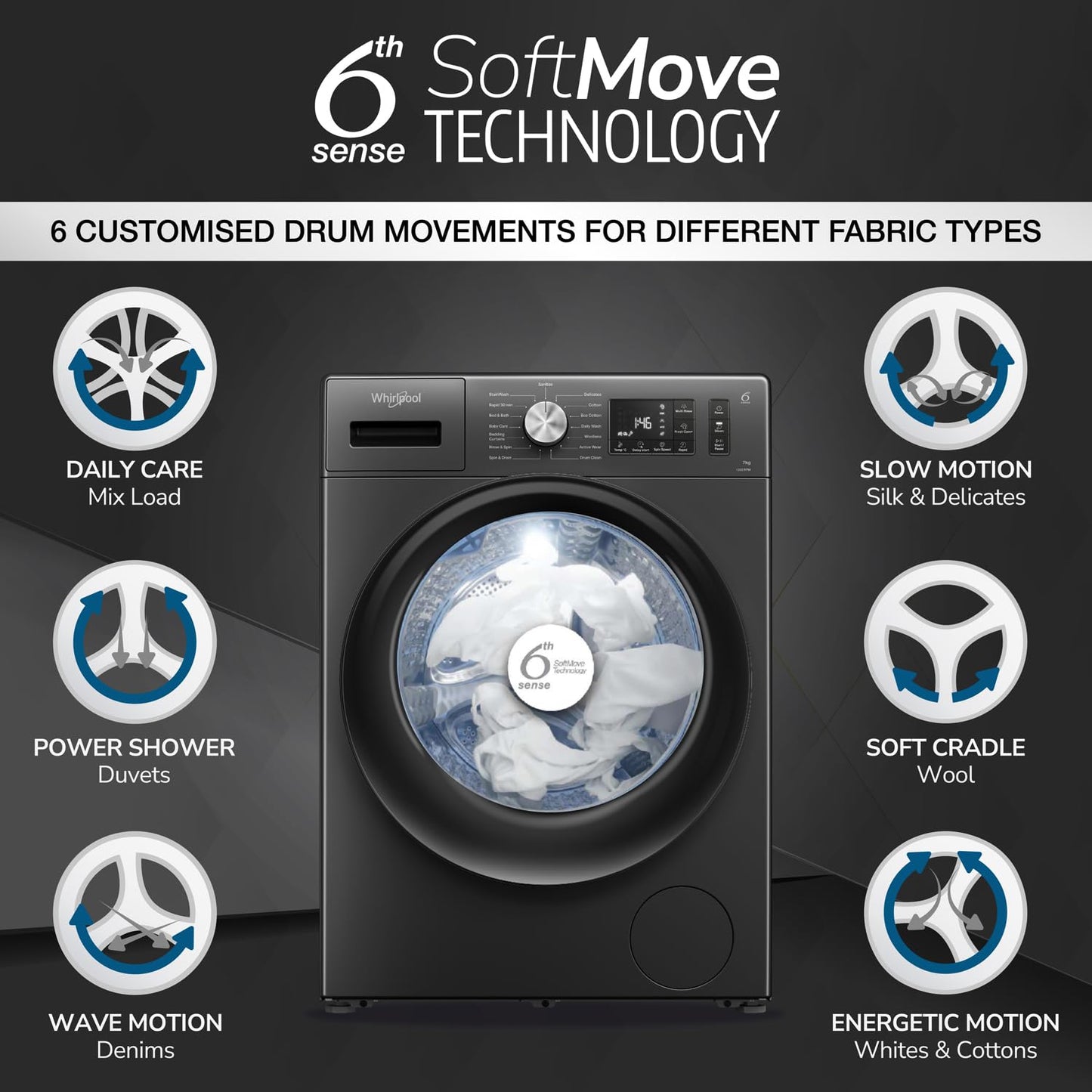 Whirlpool 7 Kg 5 Star Inverter Front Load Washing Machine with In-Built Heater (SUPREME CARE 7012 -E, Midnight Grey, 100+ Tough Stains, Steam Technology, 2025 Model)