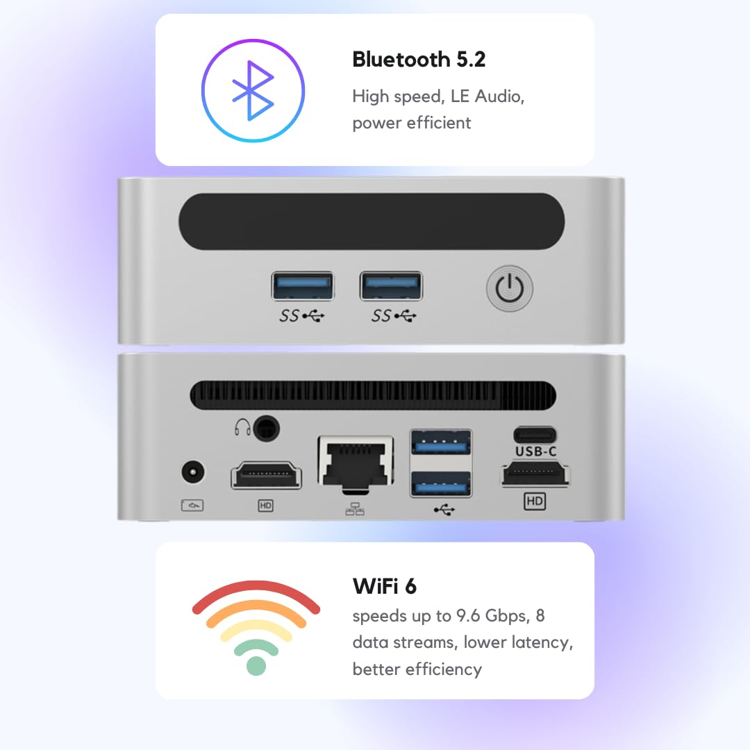 SKULLSAINTS CoreX Mini PC Powered by Ryzen 7 4800H (8C, 16T), Triple Display Support, Wi-Fi 6, Bluetooth 5.2, Expandable RAM & Storage (Silver, Ryzen 7 4800H, 1, TB, Windows 11 Pro, 32, GB)