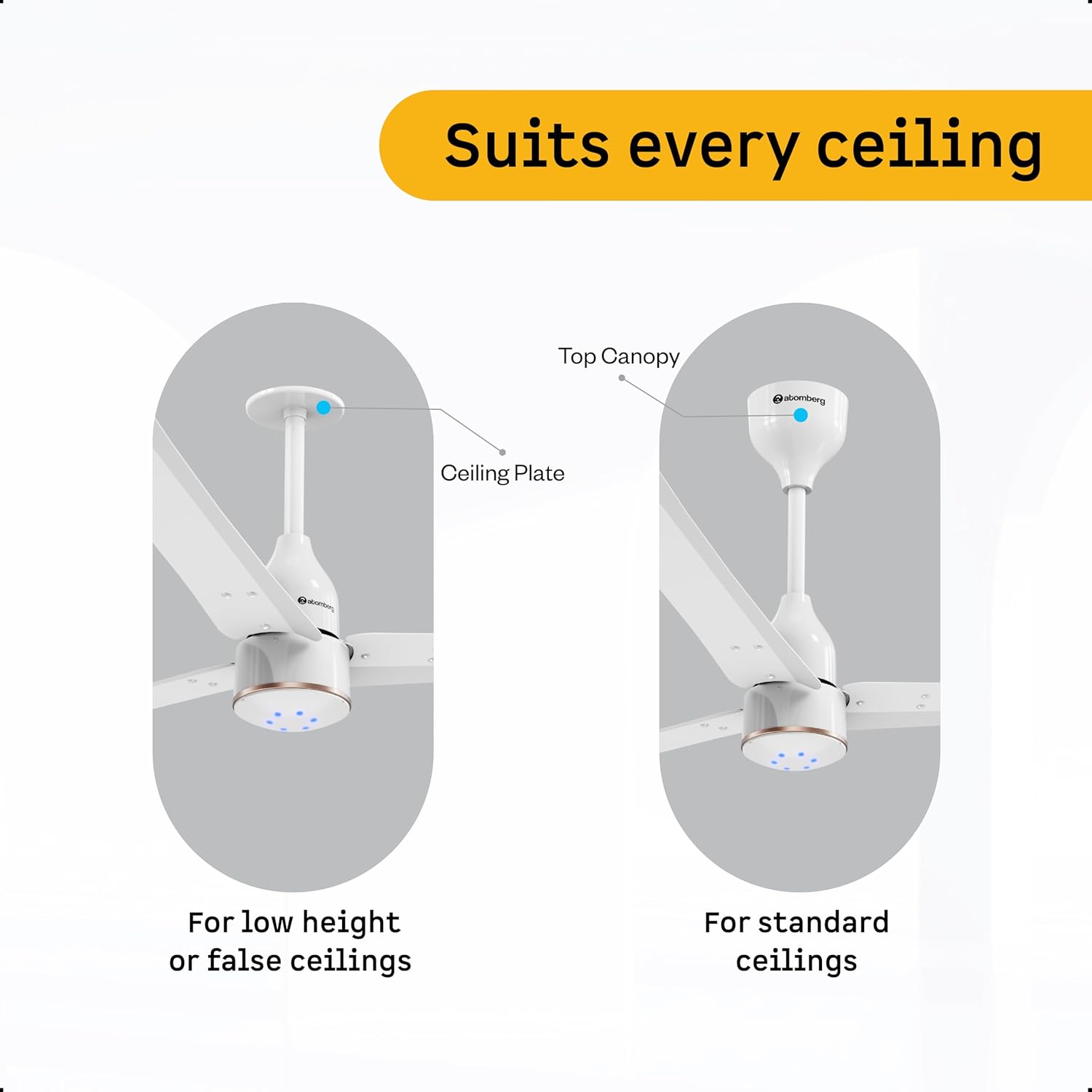 atomberg Renesa Halo Smart 1400mm BLDC Ceiling Fan with IoT & Remote | 5 star | High Air Delivery | Low noise operation | LED Speed Indicator | Sleek Design | 3 Year Warranty|Misty Teal