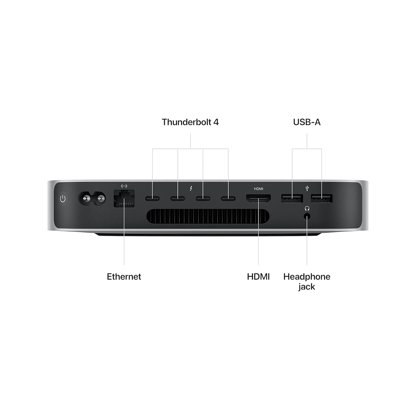 Apple 2023 Mac Mini Desktop Computer with Apple M2 Pro chip with 10‑core CPU and 16‑core GPU, 16GB Unified Memory, 512GB SSD Storage, Gigabit Ethernet. Works with iPhone/iPad