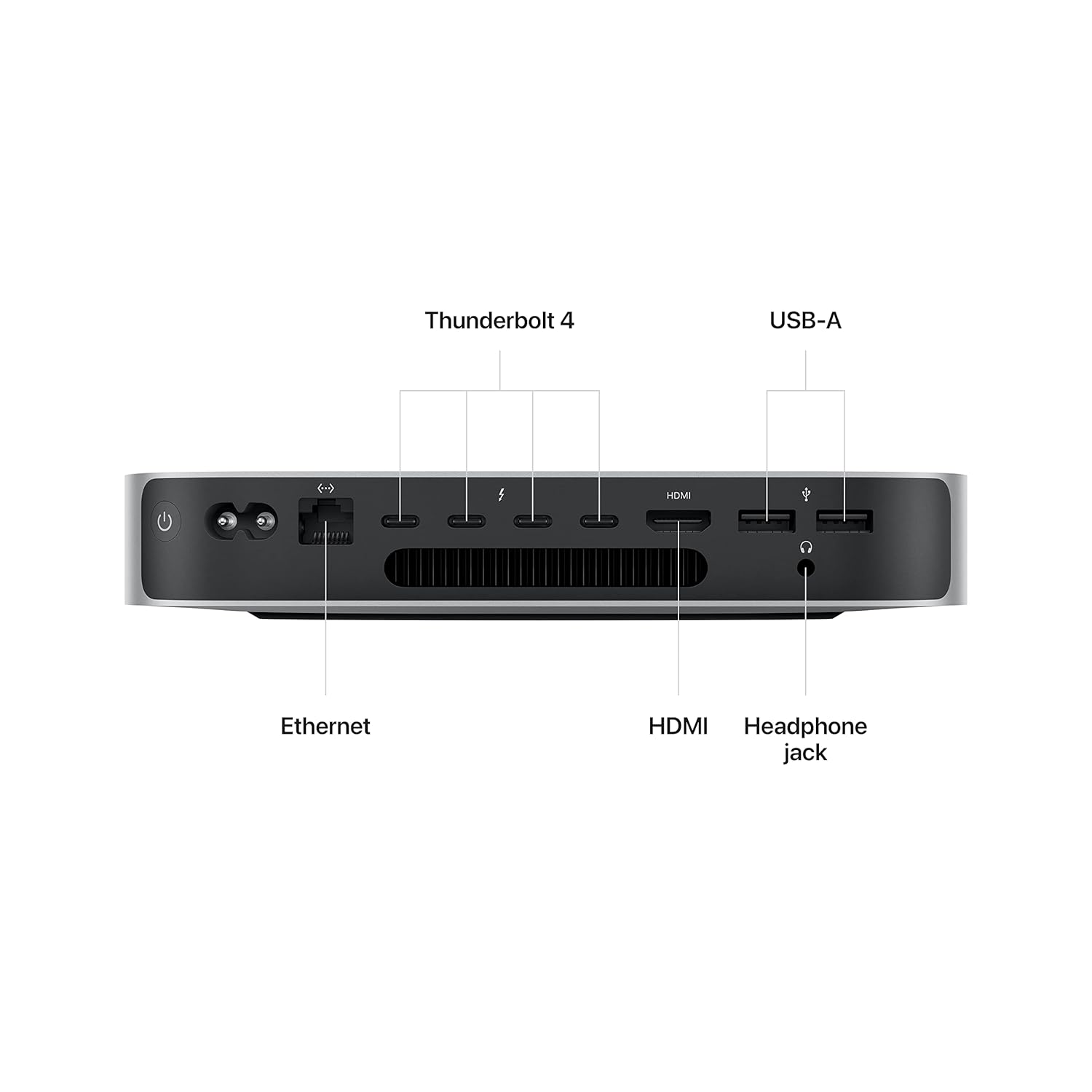 Apple 2023 Mac Mini Desktop Computer with Apple M2 Pro chip with 10‑core CPU and 16‑core GPU, 16GB Unified Memory, 512GB SSD Storage, Gigabit Ethernet. Works with iPhone/iPad