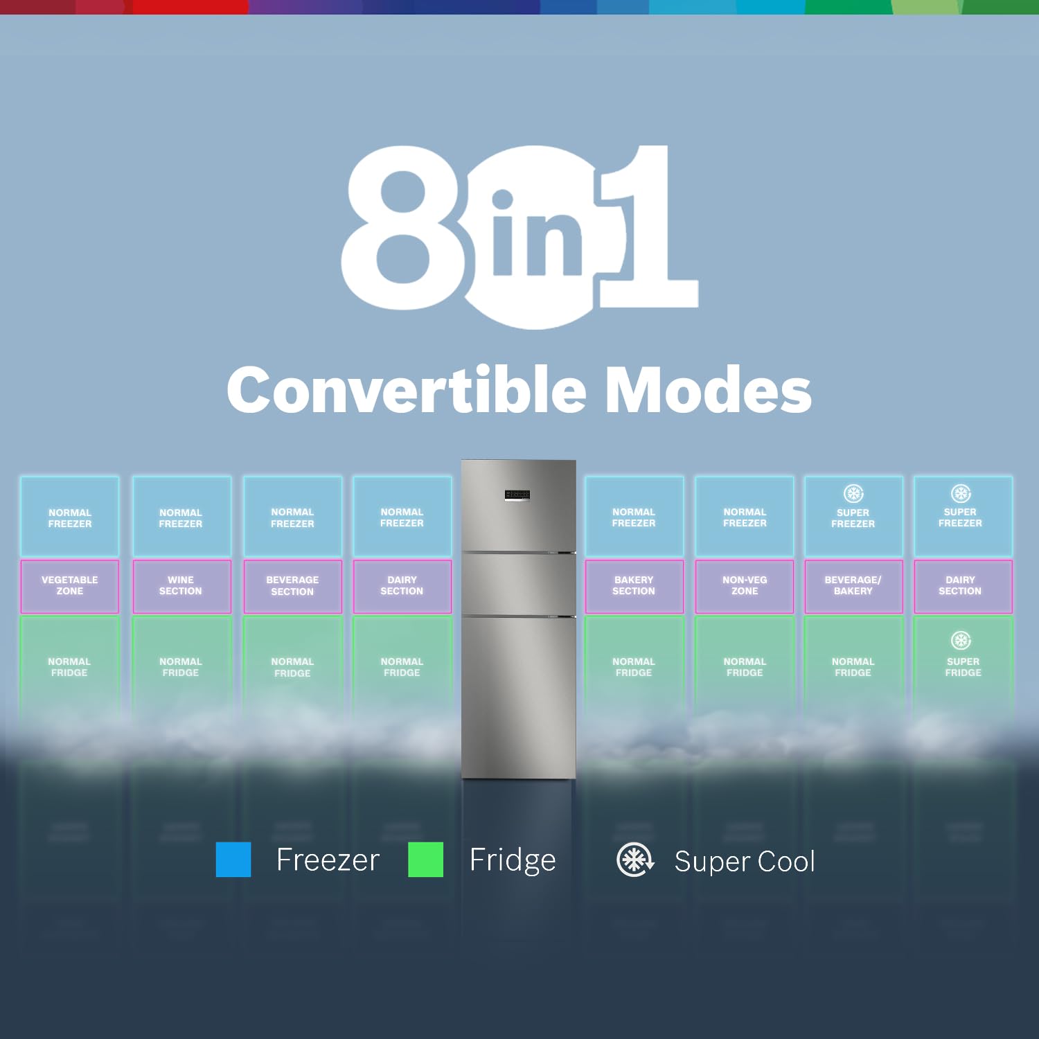 Bosch MaxFlex Convert 303L 3 Star Inverter Frost Free Triple Door Refrigerator (2023 model, CMC33S03NI, 8-in-1 Convertible, UV Protected Body Shield, VitaFresh Technology, Adaptive UI, Sparkly Steel)