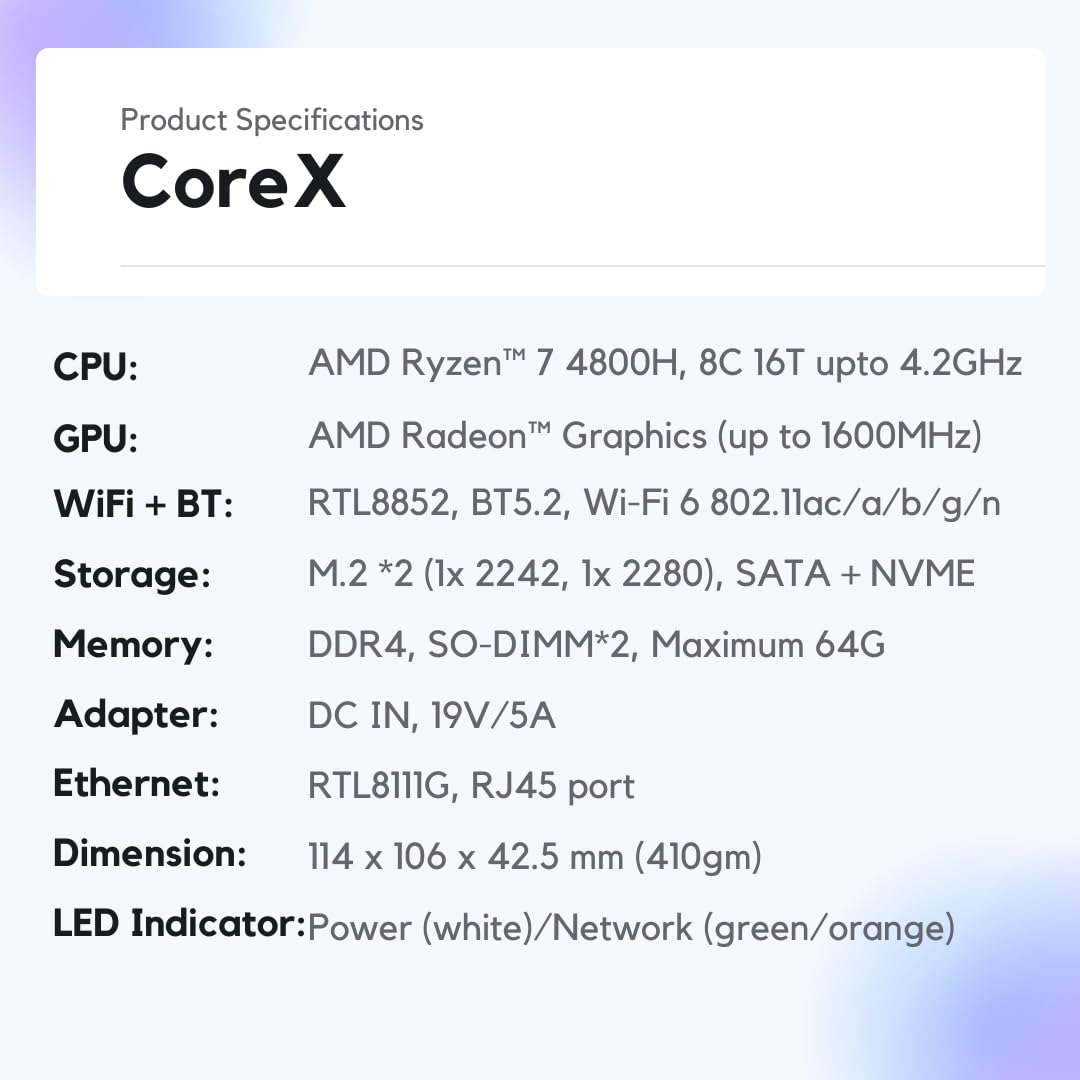 SKULLSAINTS CoreX Mini PC Powered by Ryzen 7 4800H (8C, 16T), Triple Display Support, Wi-Fi 6, Bluetooth 5.2, Expandable RAM & Storage (Silver, Ryzen 7 4800H, 1, TB, Windows 11 Pro, 32, GB)