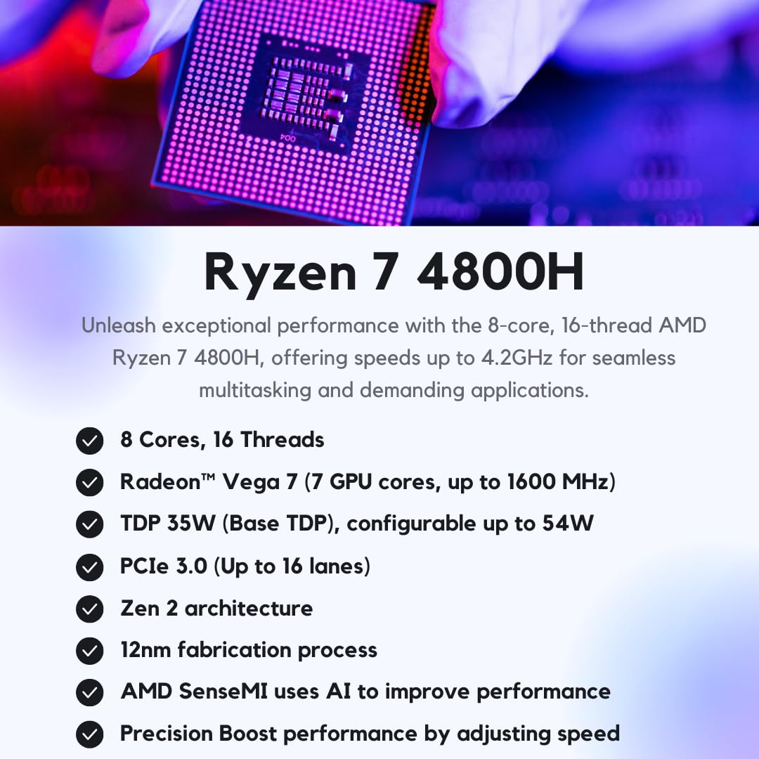 SKULLSAINTS Corex Mini PC Powered By AMD Ryzen 7 4800H (8C, 16T), Triple Display Support, Wi-Fi 6, Bluetooth 5.2, Expandable RAM & Storage (Silver, Ryzen 7 4800H, 512, GB, Windows 11 Pro, 16, GB)