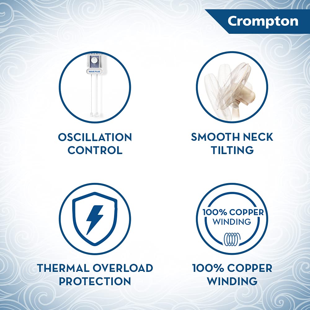 Crompton High Flo Waveplus wall mount fan-KD white