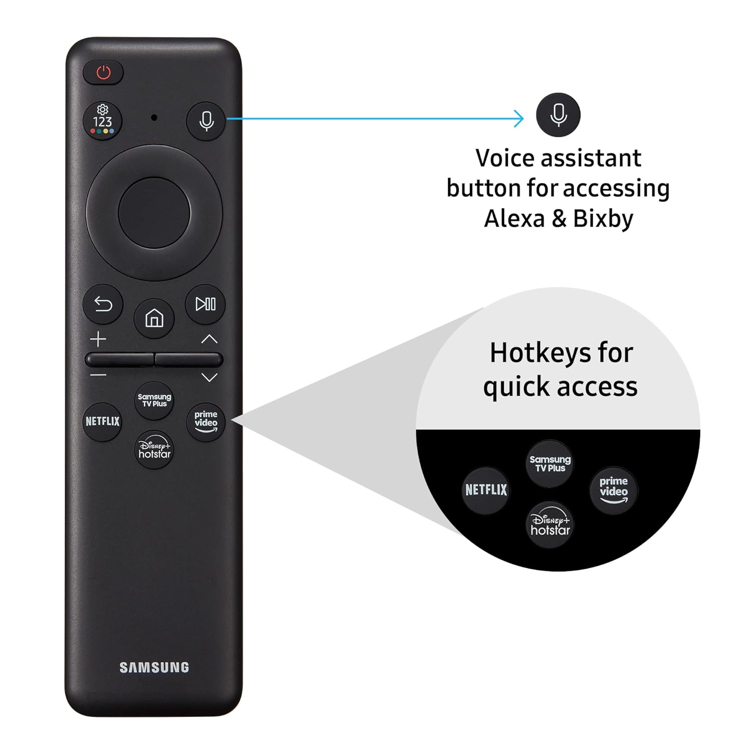 Samsung 163 cm (65 inches) 4K Ultra HD Smart OLED TV QA65S95CAKLXL (Titan Black)