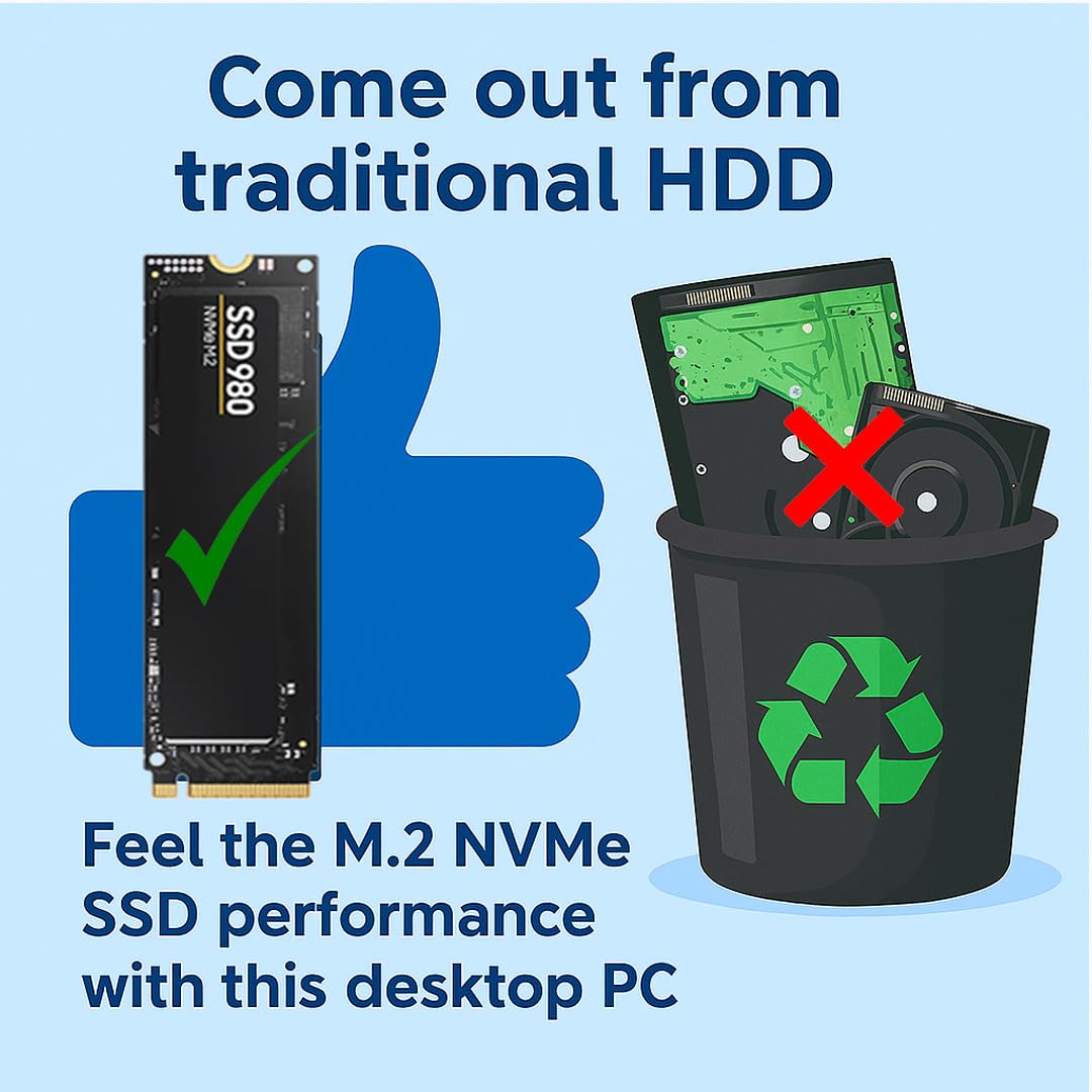 CloudVU Computer Desktop PC|CPU Intel Core I7-4790|8GB RAM|256GB Nvme SSD|HDMI|VGA|1Gbps LAN|USB 3.0|HD Graphics|Windows 11 Home License + MS Office(Desktop PC -I7,256GB SSD,8GBRAM),Black