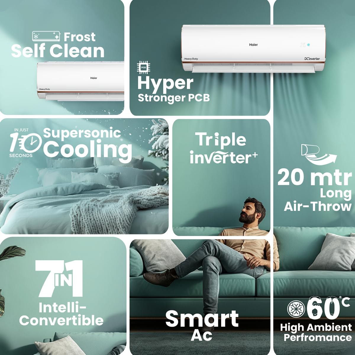 Haier 1.5 Ton 4 Star Triple Inverter Smart Split AC (5250 Watts, Copper, Wi-Fi, 4-Way Swing, 7 in 1 Convertible, Frost Self Clean, HD Filter, Cools at 60°C - HSU18K-PYFR4BN-INV, White)