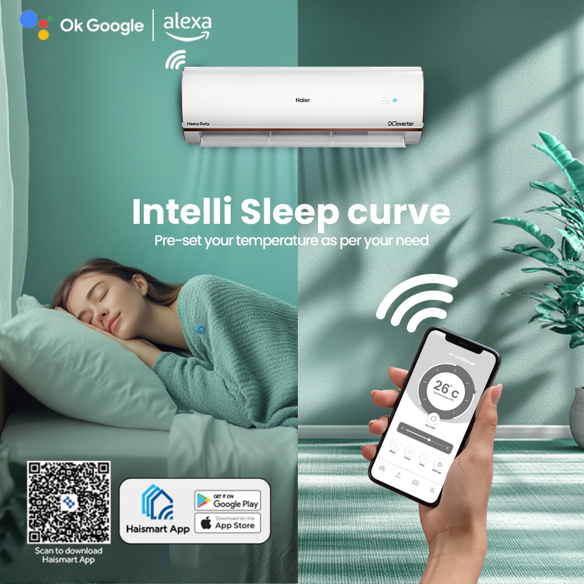 Haier 1.6 Ton 5 Star HEXA Inverter Smart Split AC (5460W, Copper, Heavy Duty, Wi-Fi, 4 Way Swing, Frost Self Clean, HD Filter, Cools at 60°C, 20 Mtrs Air Throw- HSU19K-PYFR5BN-INV- White)