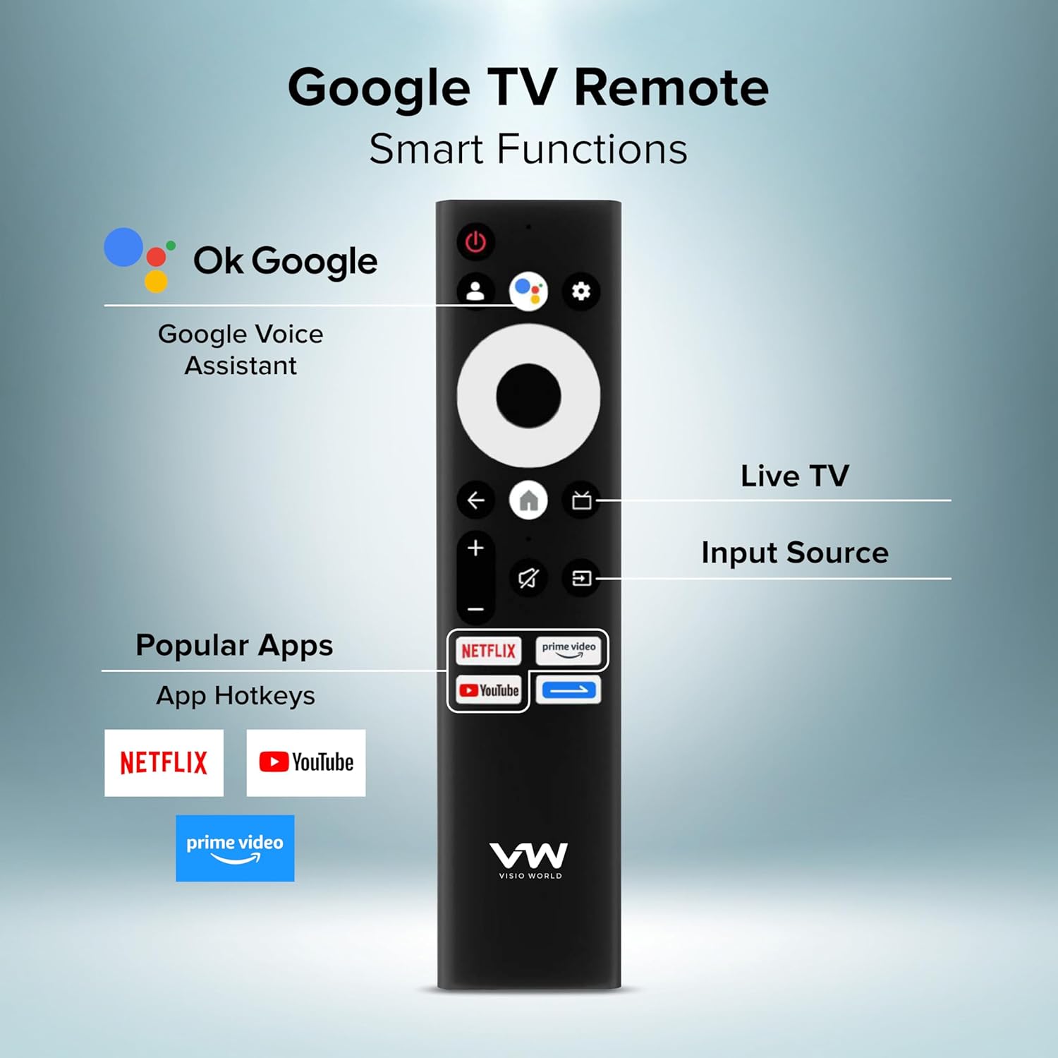 VW 80 cm (32 inches) Pro Series HD Ready Smart QLED Google TV VW32GQ1