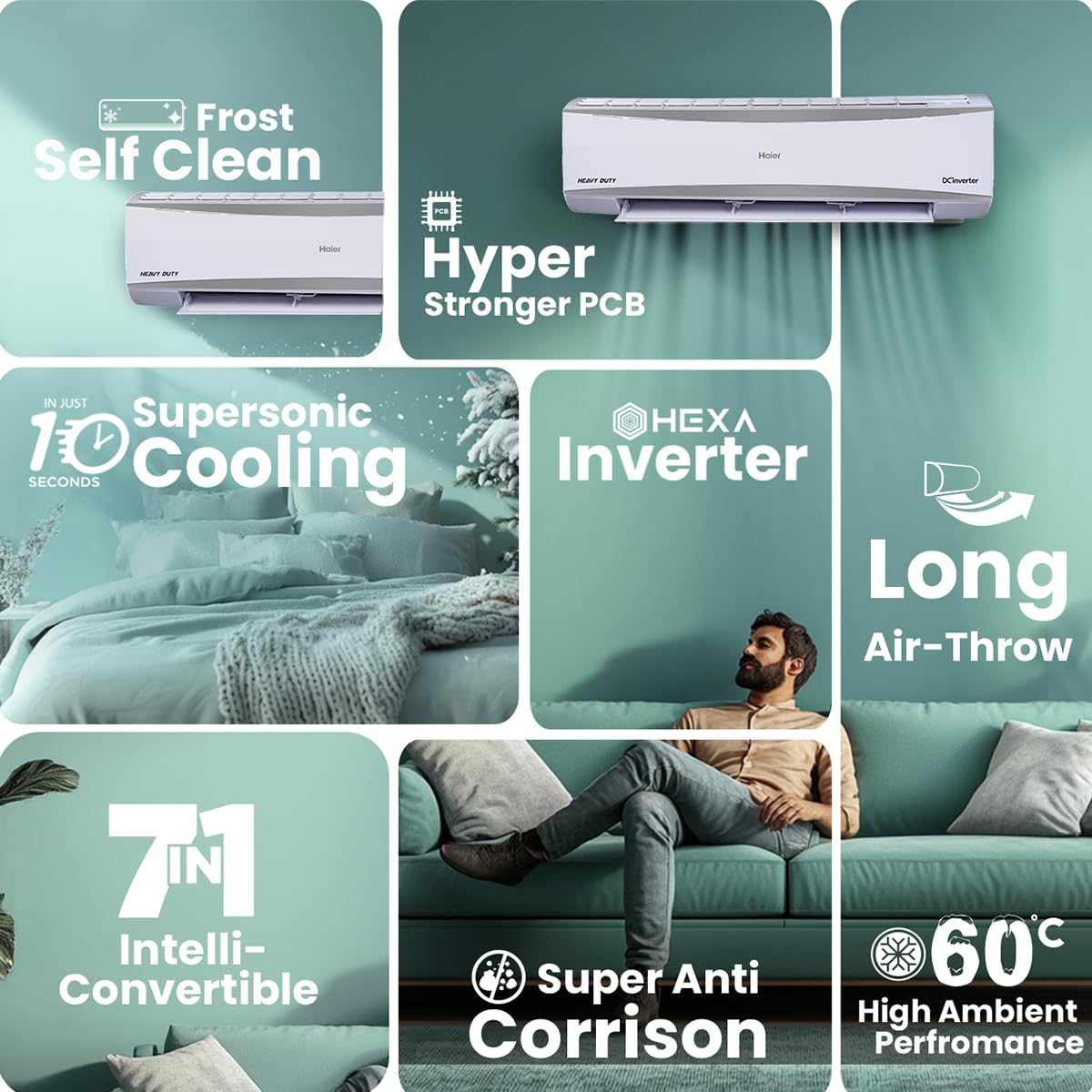 Haier 2 Ton 5 Star HEXA Inverter Split AC (6300 Watts, Copper, 7 in 1 Convertible, Heavy Duty, HD Filter, Cools at 60°C, Frost Self Clean, 20mtrs Air Throw - HSU24HD-ANW5BN-INV)