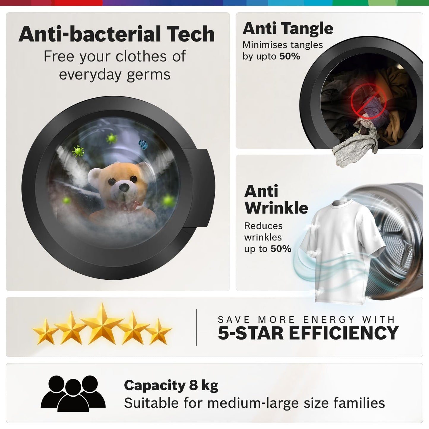 Bosch 8 kg, 5 Star, AI Active Water+, Anti-Tangle, Steam Anti Bacteria, Anti-Wrinkle Fully-Automatic Front Loading Washing Machine (WAJ28260IN, Reload Function, In-Built Heater, White)