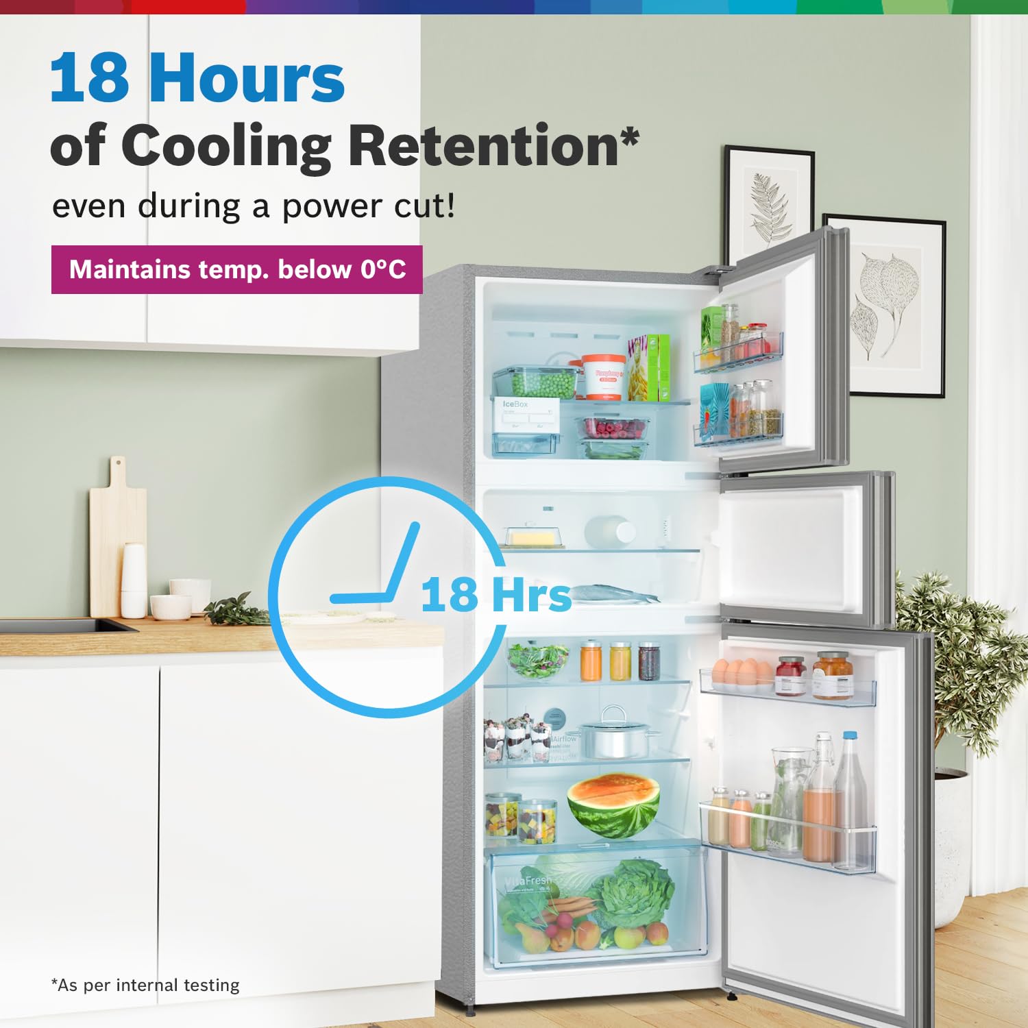 Bosch MaxFlex Convert 303L 3 Star Inverter Frost Free Triple Door Refrigerator (2023 model, CMC33S03NI, 8-in-1 Convertible, UV Protected Body Shield, VitaFresh Technology, Adaptive UI, Sparkly Steel)