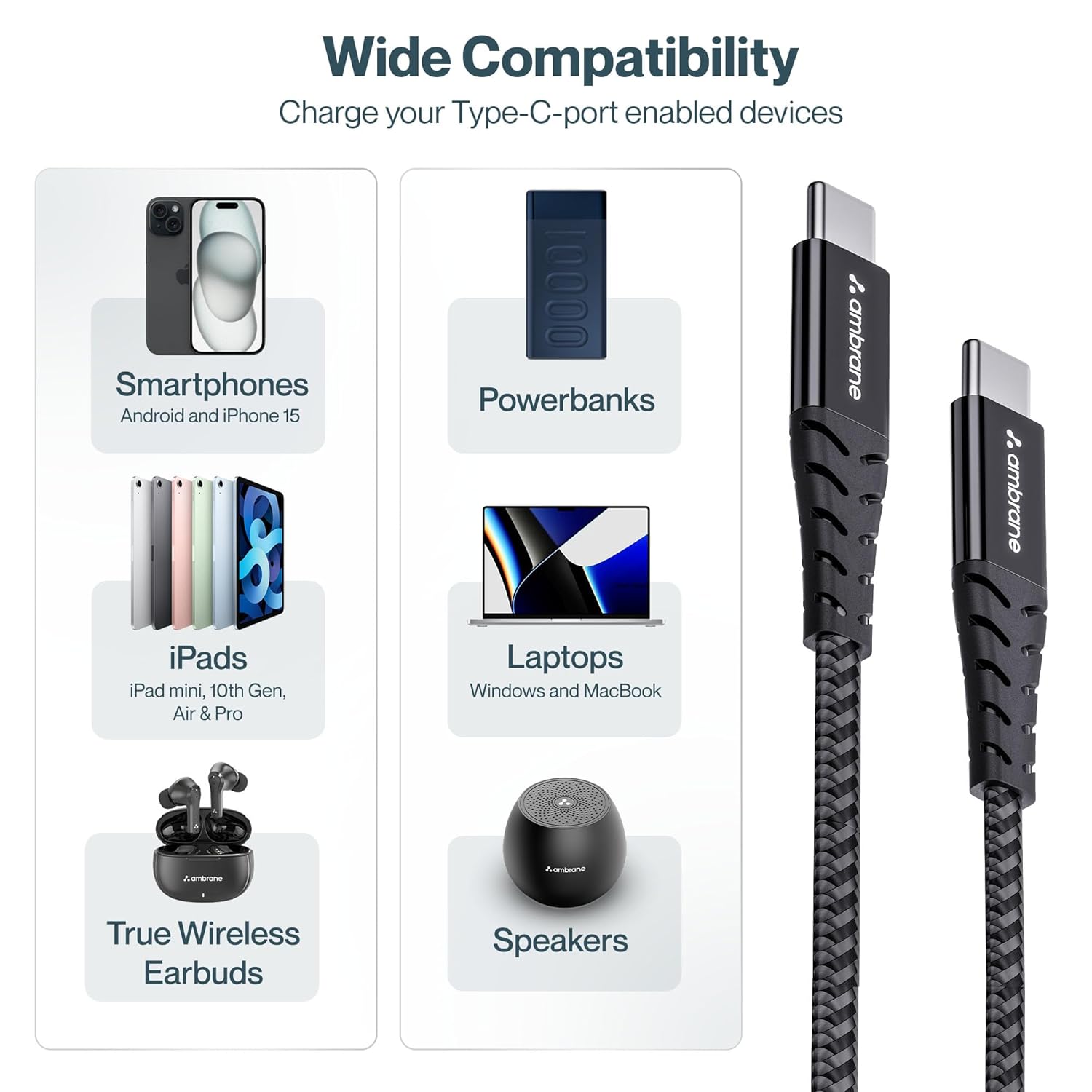 Ambrane Unbreakable 60W Fast Charging 1.5M Braided Type C to Type C Cable for Smartphones, Tablets, Laptops & Other Type C Devices, PD Technology, 480Mbps Data Sync (RCTT15, Black)