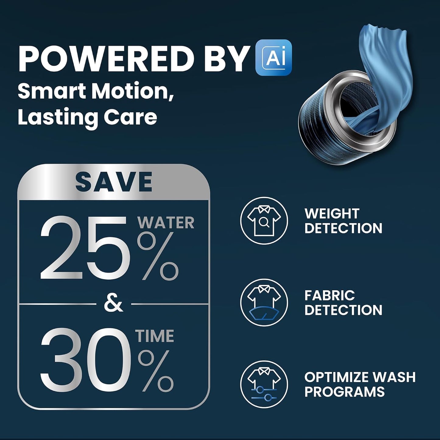 IFB 8 Kg 5 Star Powered by AI with 9 Swirl Wash, WiFi, Fully Automatic Front Load Washing Machine (Senator MBN 8012, Steam Refresh Program with Eco Inverter, Mocha)
