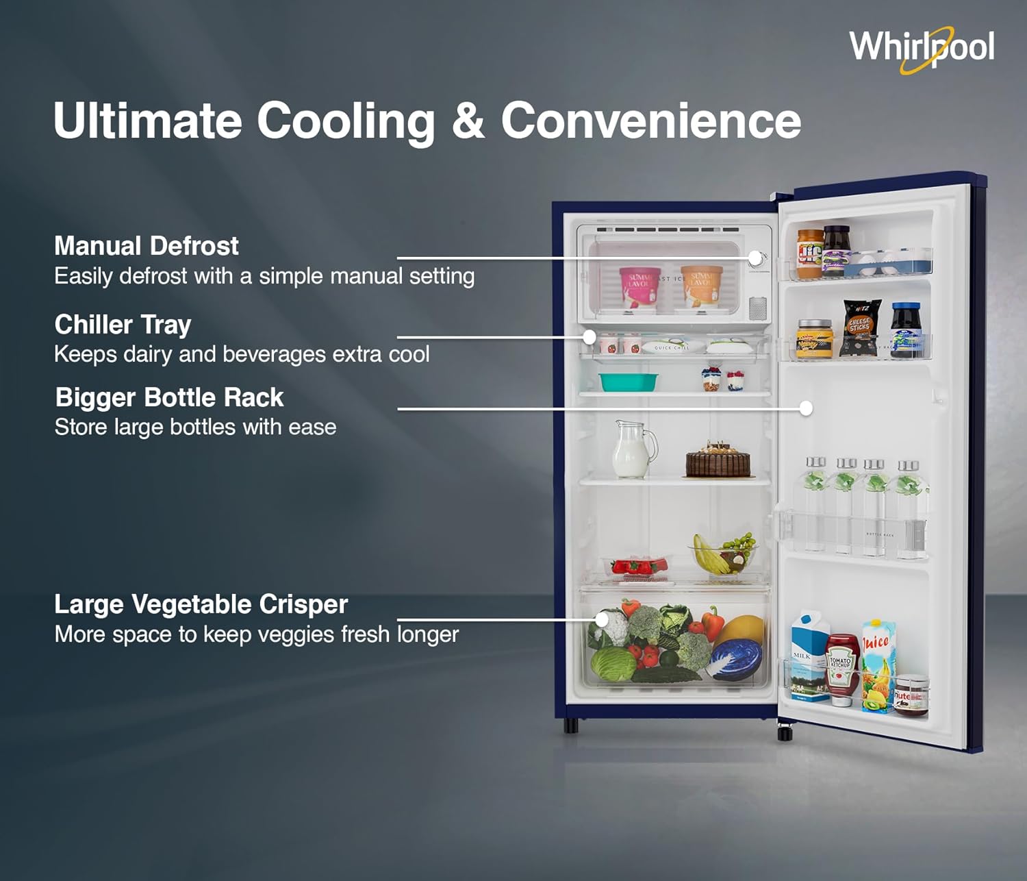 Whirlpool 184 L 2 Star Direct-Cool Single Door Refrigerator (205 WDE CLS 2S SAPPHIRE BLUE-Z, Blue,2023 Model)