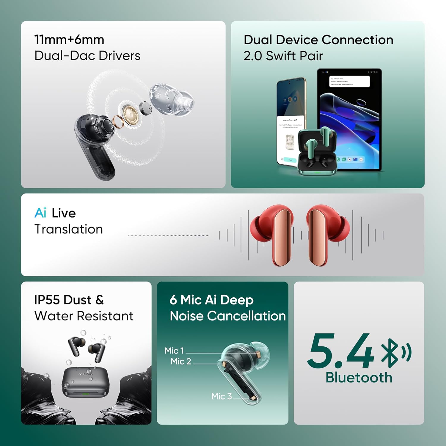realme Buds Air 7 Pro with Ai Live Translation,11mm+6mm Dual-dac Driver,48 Hrs Playtime,53 dB ANC,LHDC,45Ms Low Latency,360° Spatial Audio,IP55 Dust & Water Resistant,BT 5.4 (Metallic Grey)
