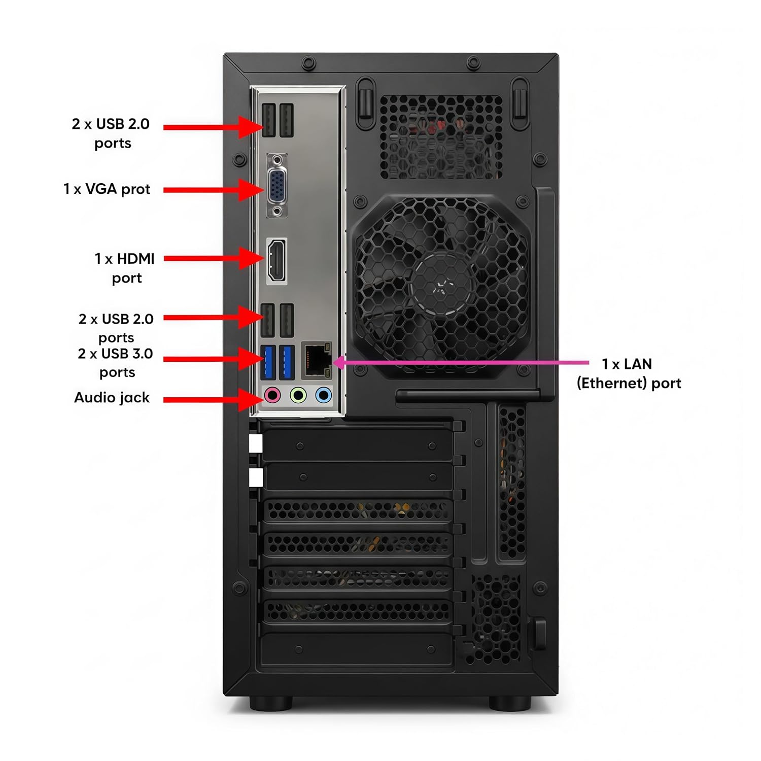 Assembled Pc Core i7-4th gen | 8 GB RAM, 256 GB SSD, Win 11 Pro, MS Office WiFi | High-Performance Desktop Computer for Home and Office – Black