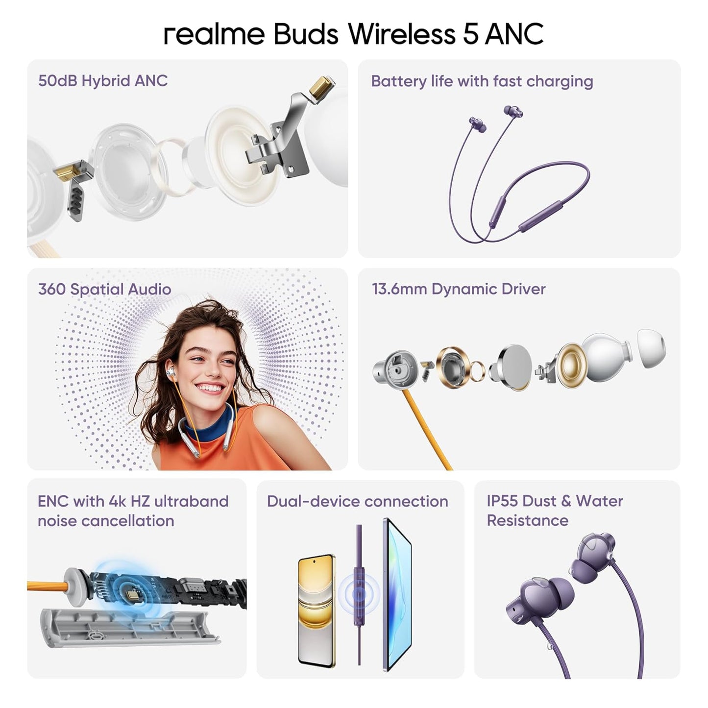 realme Buds Wireless 5 ANC in Ear Bluetooth Headphones,50dB ANC, 13.6mm Dynamic Bass Driver,360? Spatial Audio,45ms Low Latency,Upto 38hrs Playback,IP55 Rating,Dual Device Connection(Twilight Purple)