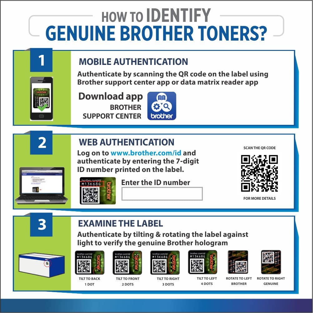 Brother Toner TN-B021 Has 2600 Pages Yield Compatible with HL-B2000D HL-B2080DW HL-B2100DB HL-B2180DWB DCP-B7500D DCP-B7535DW DCP-B7600DB DCP-B7640DWB DCP-B7620DWB MFC-B7717DW MFC-B7810DWB