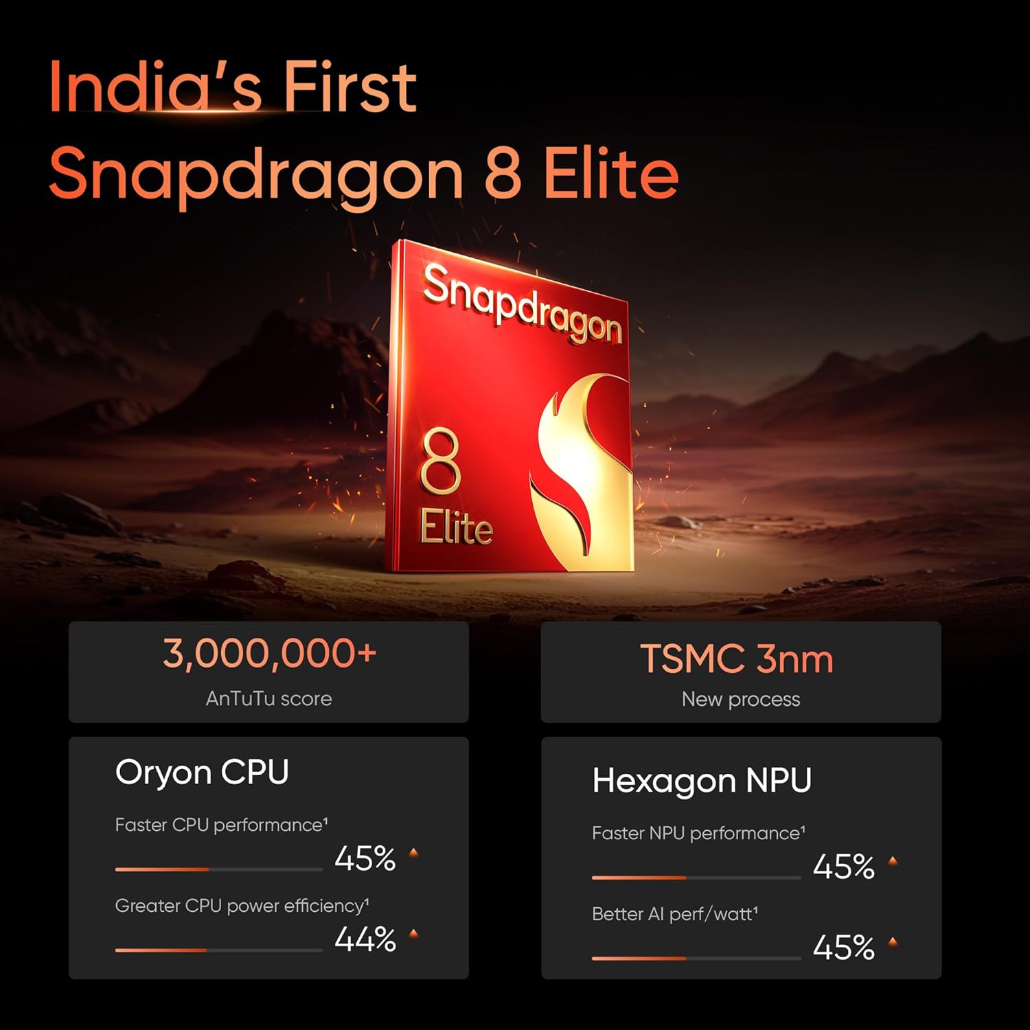 realme GT 7 Pro (Galaxy Grey,12GB+256GB) | India's First Snapdragon 8 Elite Processor | 3X Periscope Flagship Camera| RealWorld Eco² OLED Plus Display