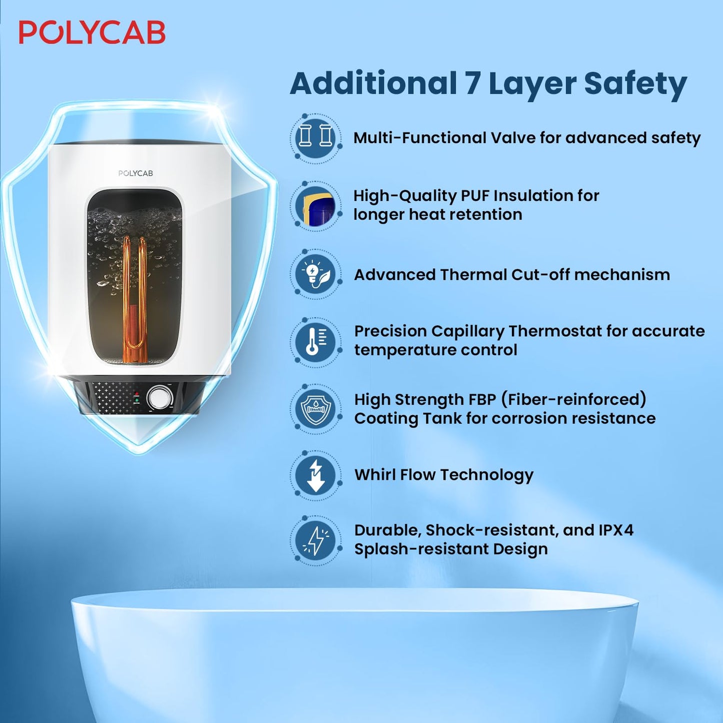 POLYCAB Celestia Prime 5-Star 15 Litre Water Heater (Geyser) | Free Connecting Pipe | 5-Year Tank Warranty by POLYCAB | Temperature Control Knob | Faster Heating, Shock Resistant【White】