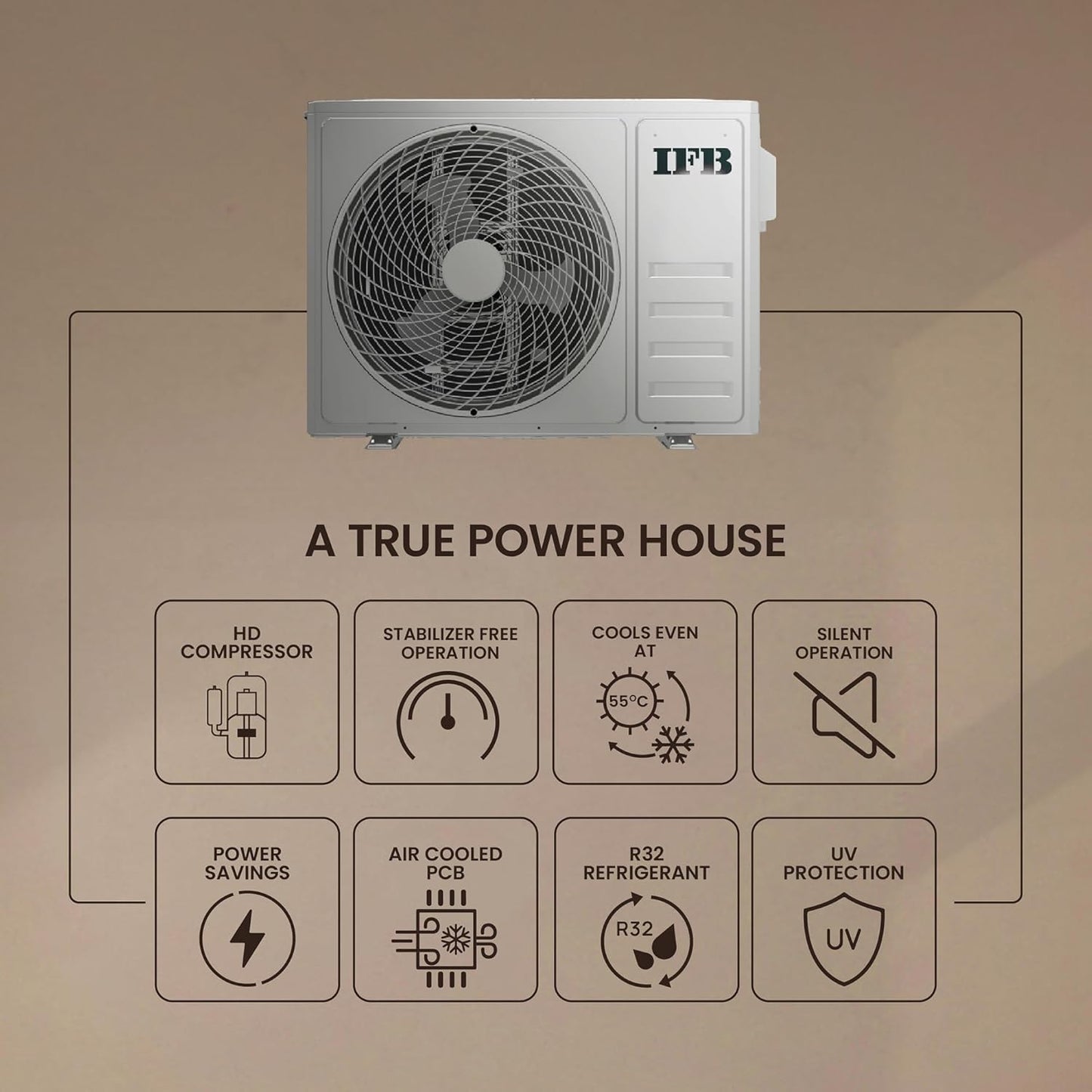IFB 2025 Model Silver Star Series 1.5 Ton 5 Star Split AC with HD Compressor, AI, Dual Gold Fin, Nano Tek Coating & 8-in-1 Flexi Mode – White (CI185SS22RGN1, Copper Condenser)