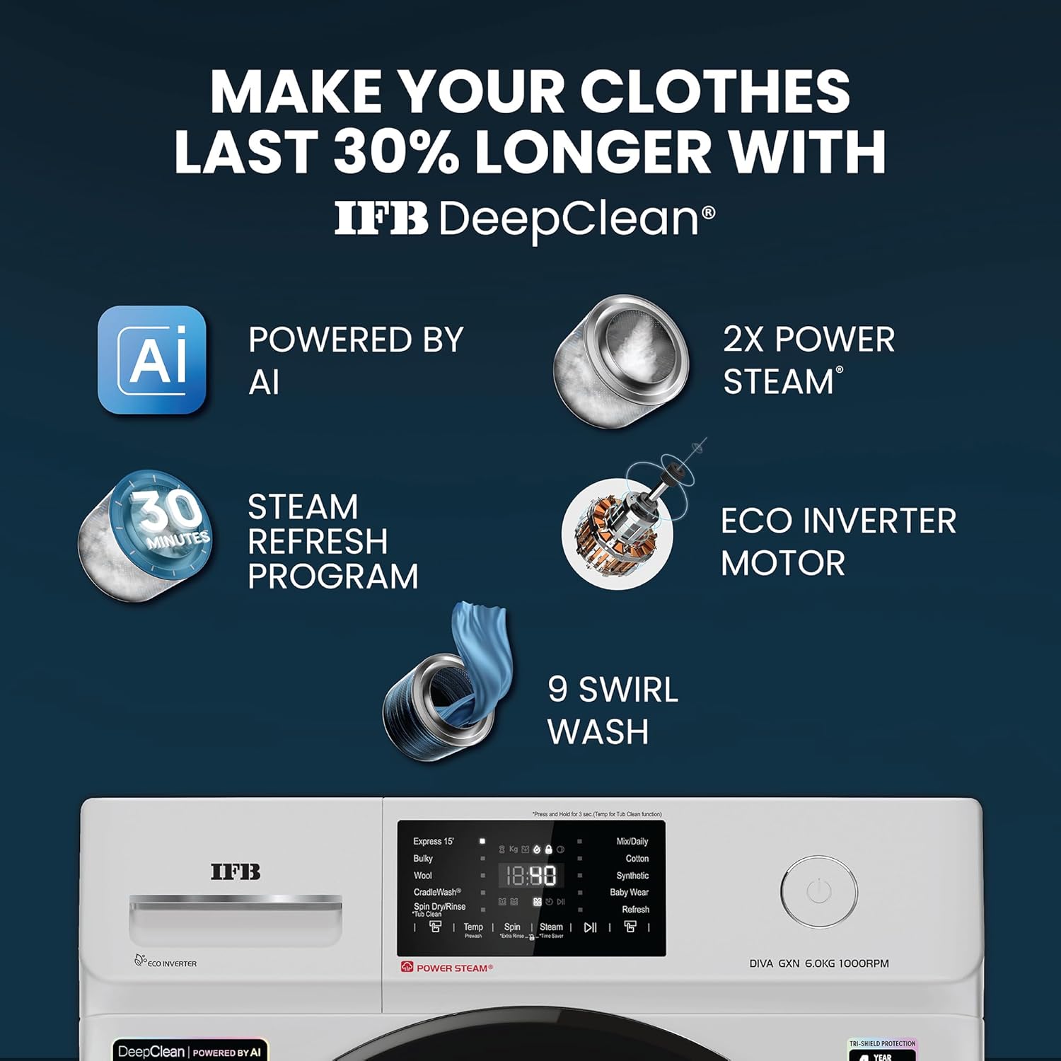 IFB 6 Kg 5 Star Powered by AI with 9 Swirl Wash, Fully Automatic Front Load Washing Machine (DIVA GXN 6010, Steam Refresh Program with Eco Inverter, Grey)