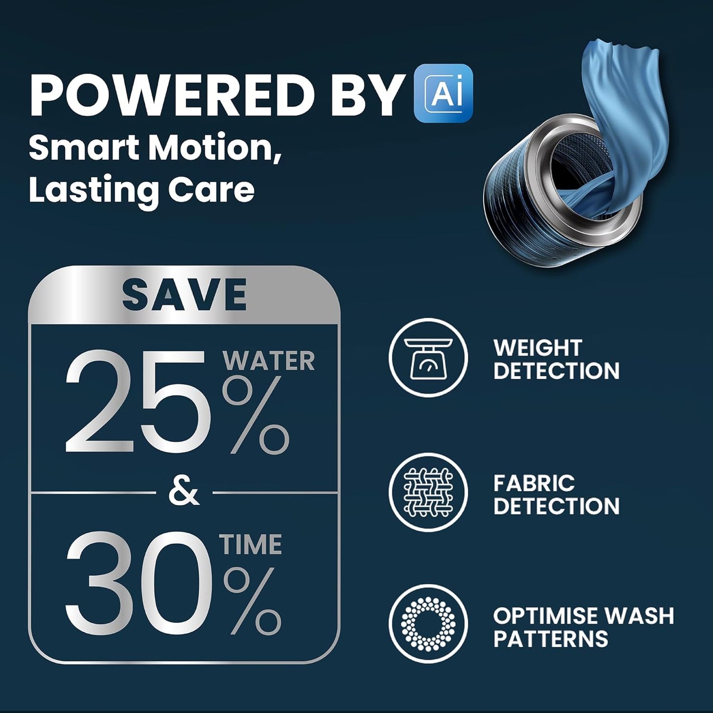 IFB 9 Kg 5 Star Powered by AI with 9 Swirl Wash, WiFi, Fully Automatic Front Load Washing Machine (Executive SXN 9014K, Steam Refresh Program with Eco Inverter, Rich Silver)