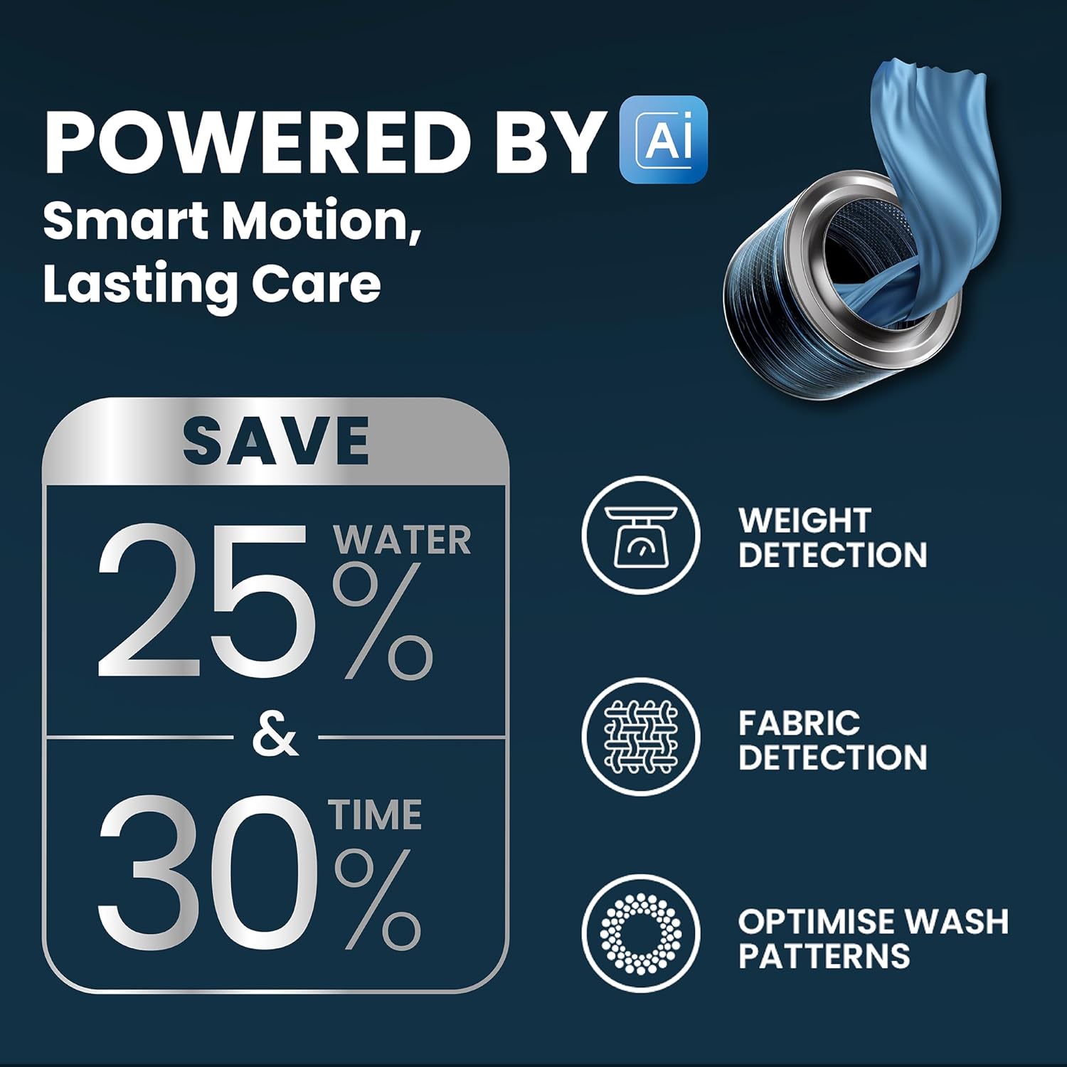 IFB 9 Kg 5 Star Powered by AI with 9 Swirl Wash, WiFi, Fully Automatic Front Load Washing Machine (Executive SXN 9014K, Steam Refresh Program with Eco Inverter, Rich Silver)