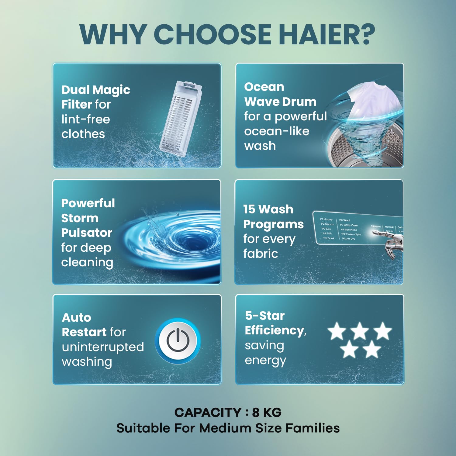 Haier 9 Kg, 5 Star, Oceanus Wave Technology Toughened Glass Fully Automatic Top Loading Washing Machine (HWM90-H678ES8, Inbuilt Heater, Near Zero Pressure, Dark Jade Silver)