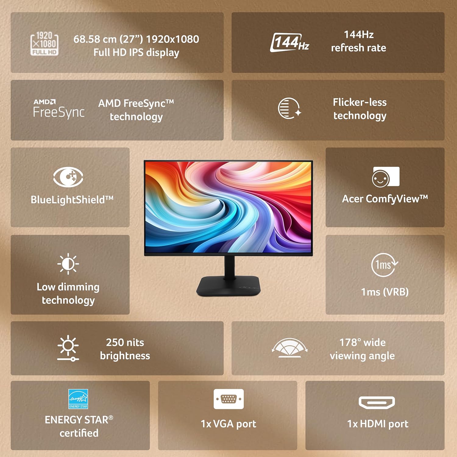 Acer KA270 P6 27 Inch IPS Full HD Backlit LED Monitor I 144Hz Refresh Rate, 1MS VRB, AMD FreeSync I 99% sRGB I 1 x VGA 1 x HDMI with Inbox HDMI Cable I Zero Frame Design I Eye Care I Stereo Speakers