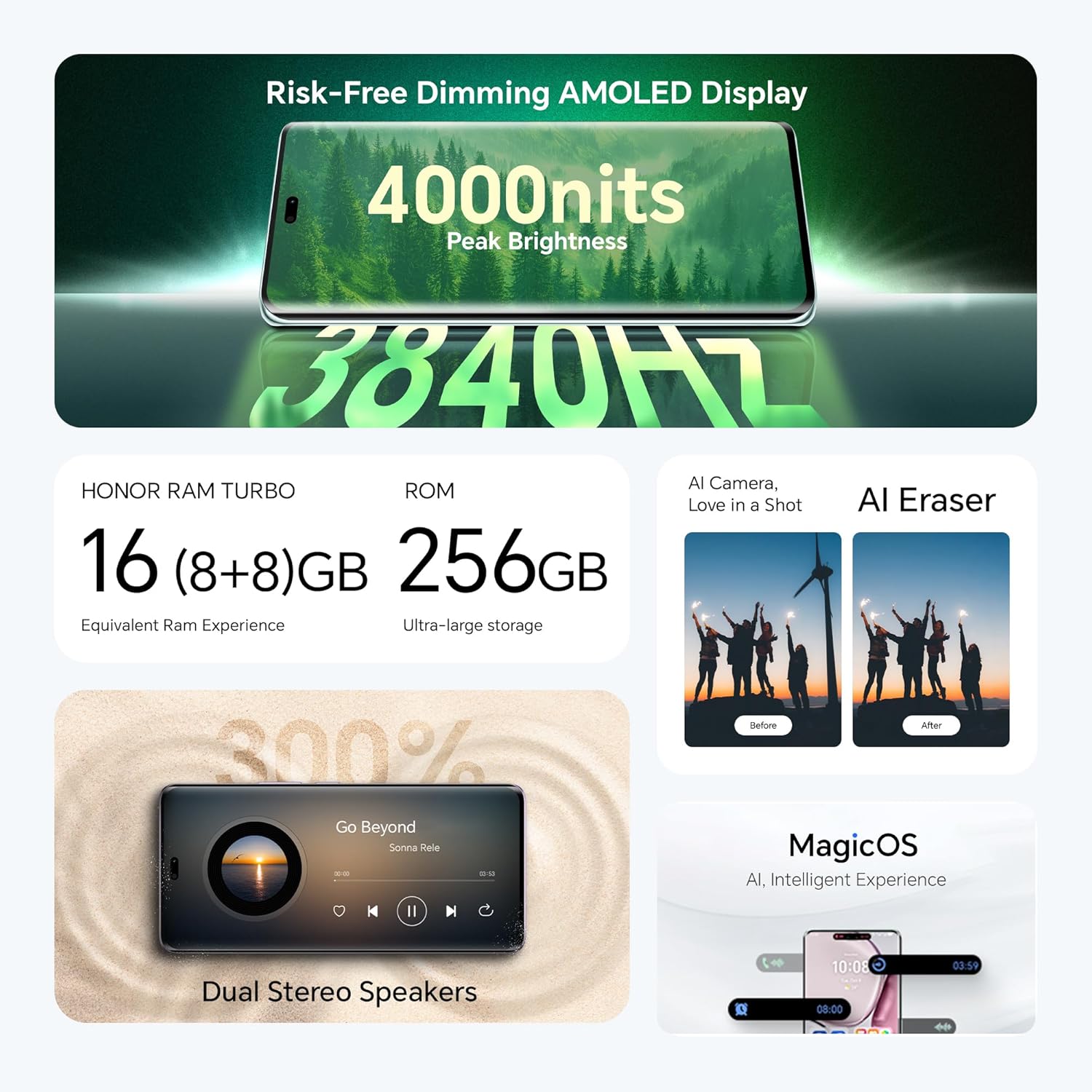 HONOR X9c 5G Dual SIM (8GB RAM, 256GB Storage) | Ultra Durable | 108MP AI OIS Camera | 6600mAh Battery | 3840Hz Risk-Free Dimming Display | with Charger (Jade Cyan)